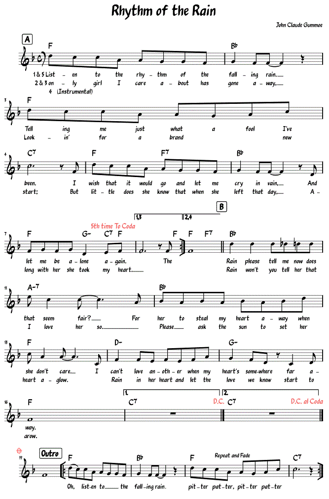 Sheet Music